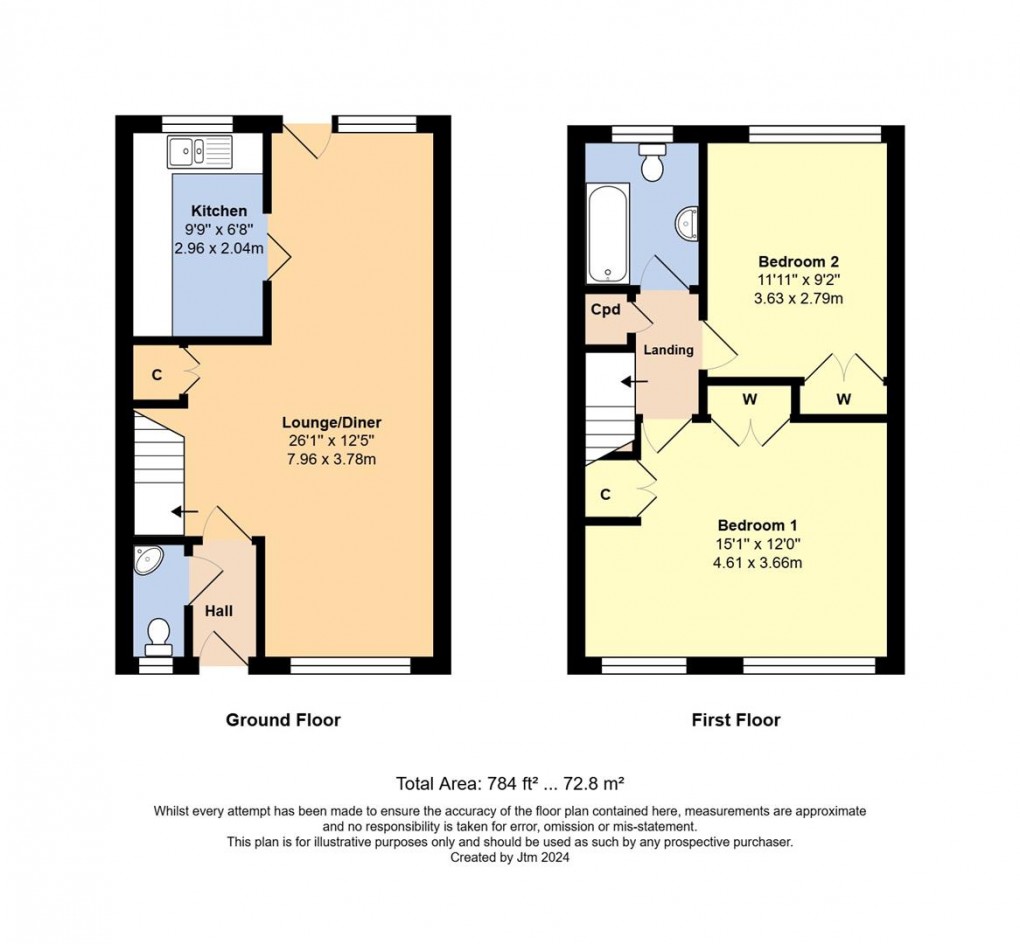 Floorplan for Arundel Garden, Rustington