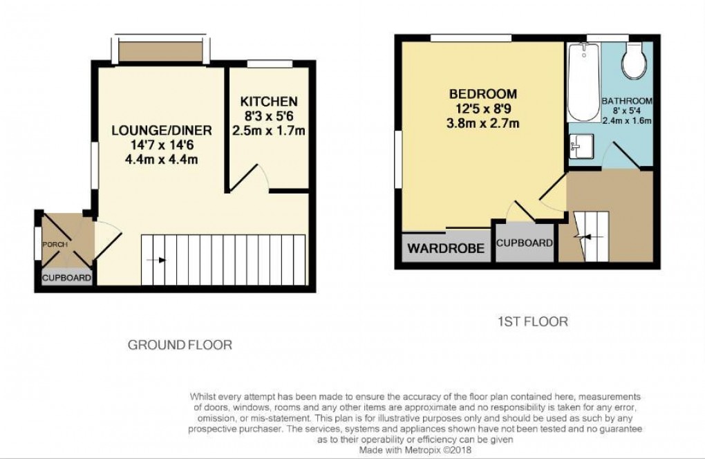 Floorplan for The Faroes, Littlehampton